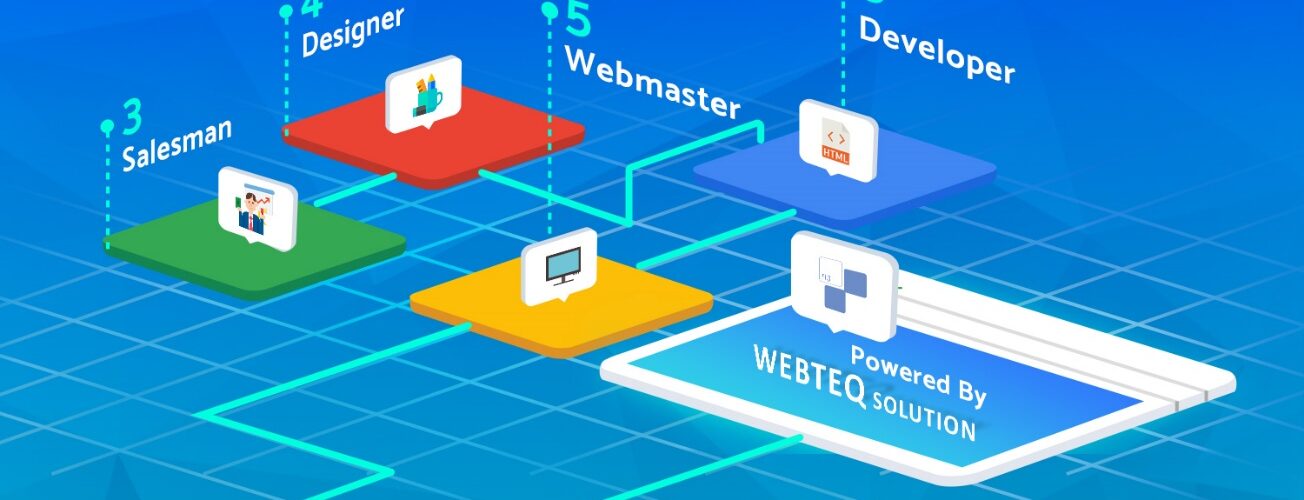 Webteq Solution